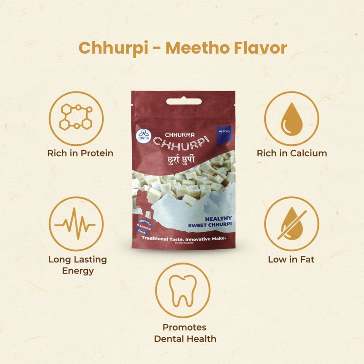 Chhurra Chhurpi (Meetho Flavor) Dhaka Topi USA